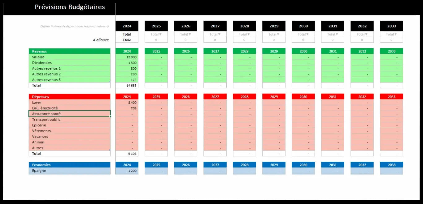 Tableau de bord financier  📊 Xeltemp