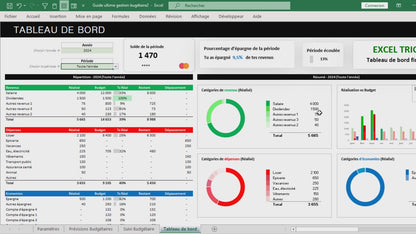 Tableau de bord financier  📊